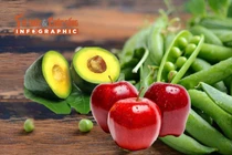 [INFOGRAPHIC] Những thực phẩm giúp giảm cholesterol