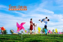 [INFOGRAPHIC] Hướng dẫn cha mẹ cách xử lý khi con có dấu hiệu trầm cảm