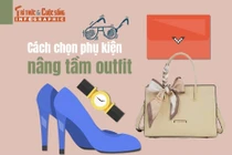[INFOGRAPHIC] Hướng dẫn chọn phụ kiện thời thượng cho outfit