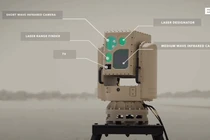 Siêu năng lực thấu thị của hệ thống giám sát quân sự MIRSAD-X