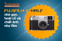 Fujifilm X-Half nhỏ gọn, hoài cổ và chất ảnh như film 