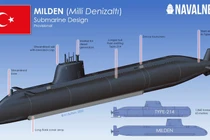 Thổ Nhĩ Kỳ xác nhận kế hoạch sở hữu tàu ngầm hạt nhân