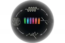 AI tự vận hành phòng lab, tìm vật liệu siêu tốc