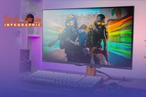 CS25G "Quái vật 310Hz" tối thượng cho chiến thần Counter-Strike