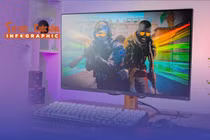CS25G "Quái vật 310Hz" tối thượng cho chiến thần Counter-Strike