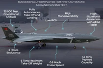Máy bay không người lái Thổ Nhĩ Kỳ đạt thành tựu lịch sử