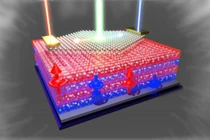 Nhật Bản phát triển pin năng lượng mặt trời “nhận diện” từ trường