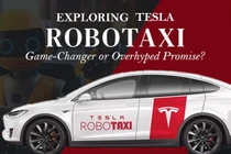 Robotaxi của Tesla sẽ chính thức hoạt động từ ngày 22/6