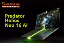 [INFO] Predator Helios Neo 16 AI, Laptop gaming RTX 5060 tối ưu cho game thủ