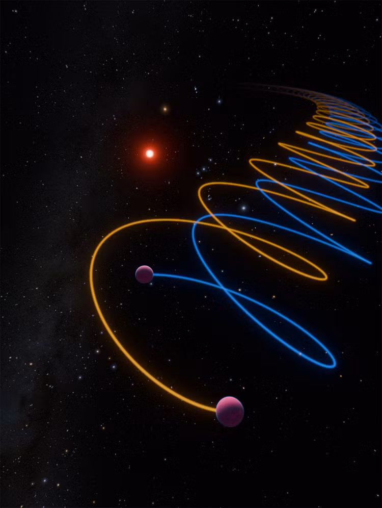 Tin hieu tu hai 'hanh tinh lac loai' khien nha khoa hoc boi roi