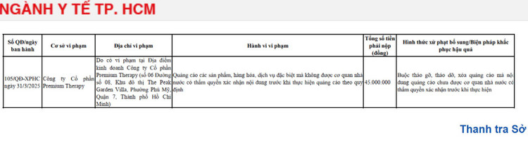 Công ty Premium Therapy vi phạm quảng cáo bị phạt 45 triệu Cong ty Premium Therapy vi pham quang cao bi phat 45 trieu