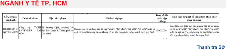 Vi pham quang cao, Cong ty Lavender Sai Gon bi xu phat 30 trieu
