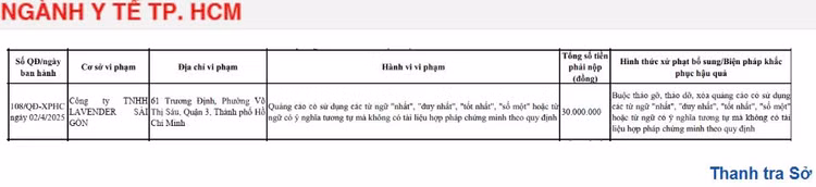 Vi pham quang cao, Cong ty Lavender Sai Gon bi xu phat 30 trieu