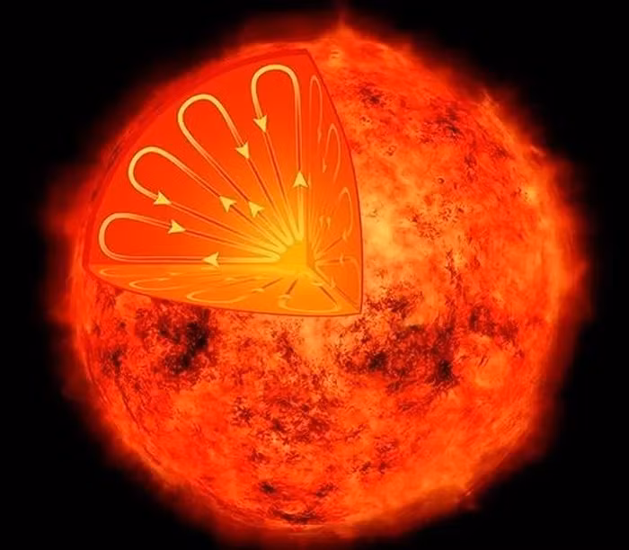 Mat Troi se trong nhu the nao sau 5 ty nam nua?-Hinh-2