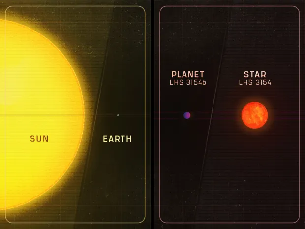 Giai ma ngoai hanh tinh moi duoc phat hien, nang gap 13 lan Trai Dat-Hinh-2