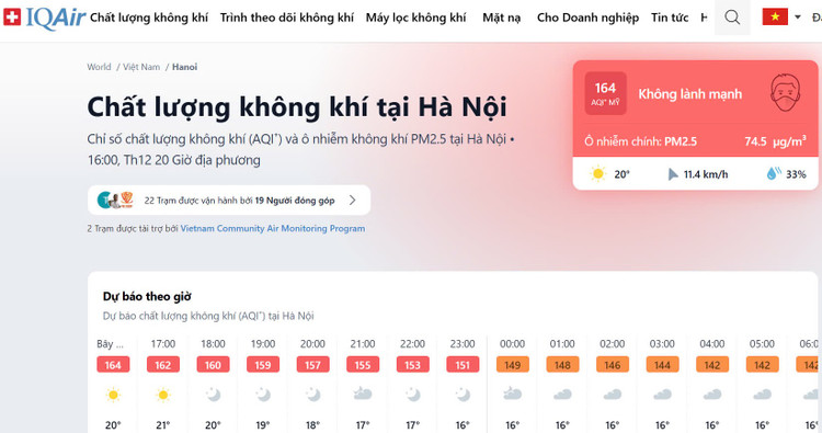 Chất lượng không khí của Hà Nội tiếp tục ở ngưỡng xấu Chat luong khong khi cua Ha Noi tiep tuc o nguong xau