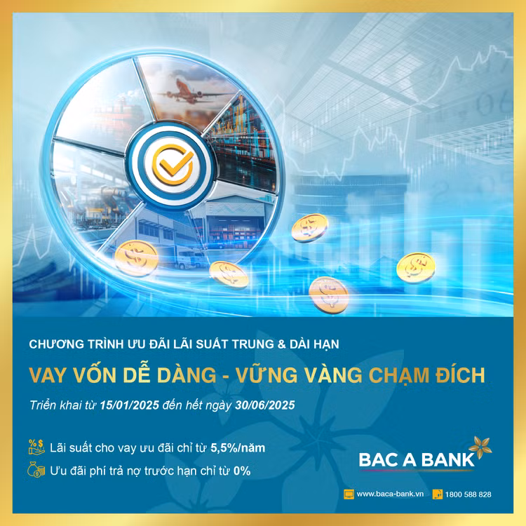BAC A BANK ho tro doanh nghiep phat trien duong dai voi uu dai