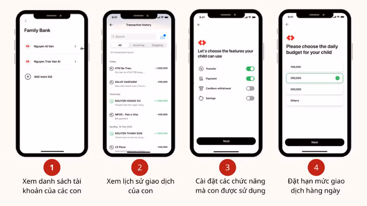 Ba me quoc dan day con “xai tien” theo cach la: Bo me thong minh kheo ap dung de con lam chu tuong lai-Hinh-5