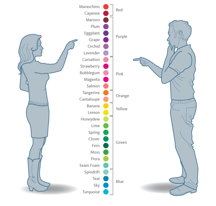 Bật mí 9 điều thú vị về cơ thể đàn ông, ít ai biết - Hình 3 Bat mi 9 dieu thu vi ve co the dan ong, it ai biet-Hinh-3