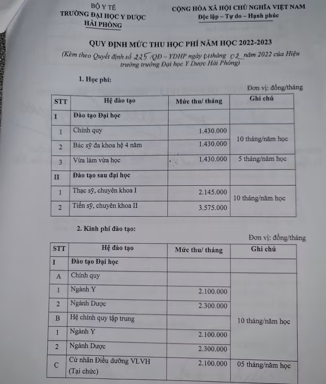 DH Y Duoc Hai Phong bat ngo mien kinh phi dao tao sau phan anh-Hinh-2