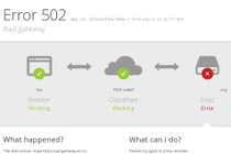 Google, Spotify, Cloudflare cùng sập, internet hỗn loạn