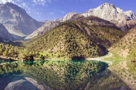 Siêu đại dương cổ đại Tethys hình thành dãy núi Trung Á