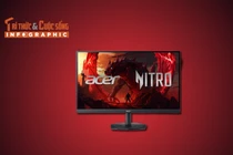 [INFOGRAPHIC] Acer Nitro KG271U W3, Màn hình 240Hz chinh phục mọi khung hình 