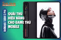 [INFOGRAPHIC] RedMagic Tablet 3 Pro máy tính bảng hiệu năng đỉnh cho game thủ