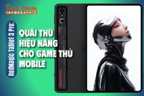 [INFOGRAPHIC] RedMagic Tablet 3 Pro máy tính bảng hiệu năng đỉnh cho game thủ