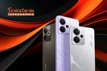 [INFOGRAPHIC] "Bậc thầy chiến game" realme 14 series 