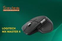 [INFOGRAPHIC] Logitech MX Master 4, Chuột cao cấp thêm rung phản hồi 