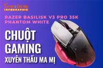 Razer Basilisk V3 Pro 35K Phantom White, chuột gaming xuyên thấu ma mị