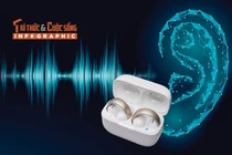 [INFOGRAPHIC]Soundcore AeroClip, cú lật ngược định kiến về tai nghe open-ear 