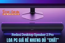 [INFOGRAPHIC] Redmi Desktop Speaker 2 Pro Loa PC giá rẻ nhưng đủ “chất” 