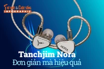 [INFOGRAPHIC] Tanchjim Nora - Đơn giản mà hiệu quả 
