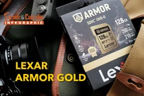 [INFOGRAPHIC] Lexar Armor Gold ,“Xe tăng bọc thép” của làng thẻ SD 
