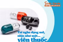 [INFOGRAPHIC] Tai nghe dạng mở, nhìn như một... viên thuốc 
