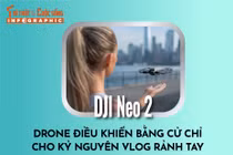[INFOGRAPHIC] DJI Neo 2, Drone điều khiển bằng cử chỉ