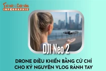 [INFOGRAPHIC] DJI Neo 2, Drone điều khiển bằng cử chỉ