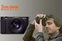[INFOGRAPHIC] Sony RX1R III tái xuất: Compact nhỏ gọn, chất Full-frame 