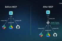 Kaspersky cảnh báo nguy cơ tấn công từ giao thức AI mới