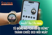 Amazfit T-Rex 3 Pro 44mm, đồng hồ “chỉ để đi rừng” thành chiếc đeo mỗi ngày