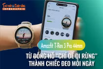 Amazfit T-Rex 3 Pro 44mm, đồng hồ “chỉ để đi rừng” thành chiếc đeo mỗi ngày