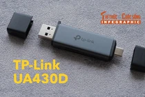 [INFOGRAPHIC] TP-Link UA430D, Đầu đọc thẻ nhỏ gọn, vỏ nhôm sang trọng 