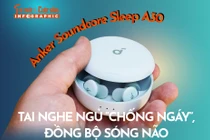Anker Soundcore Sleep A30 Tai nghe ngủ “chống ngáy”, đồng bộ sóng não 