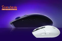 [INFOGRAPHIC] Logitech G304 X Lightspeed, nâng cấp mạnh từ huyền thoại G304 