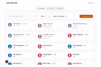 Dự án web gia phả Việt gây sốt cộng đồng mạng