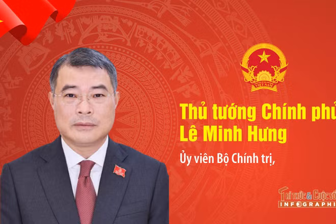 [INFO] Chân dung Thủ tướng Chính phủ Lê Minh Hưng