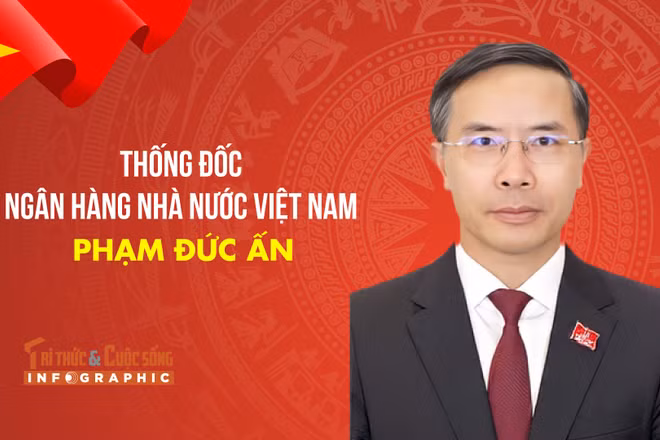 [INFO] Chân dung Thống đốc Ngân hàng Nhà nước Việt Nam Phạm Đức Ấn