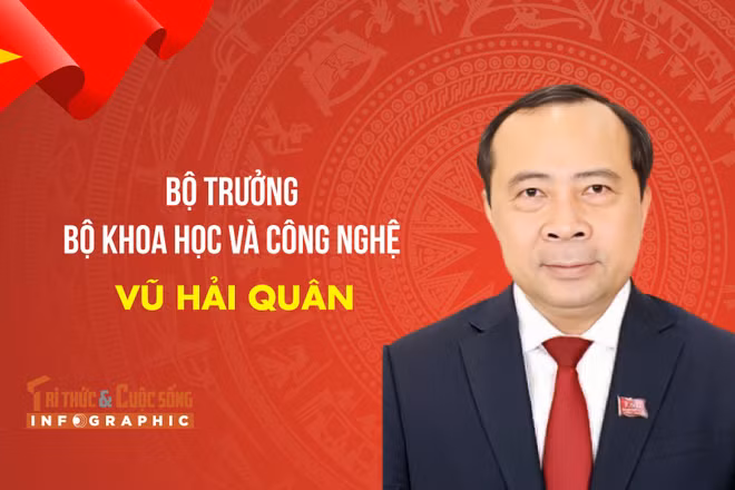 [INFO] Chân dung Bộ trưởng Bộ Khoa học và Công Nghệ Vũ Hải Quân